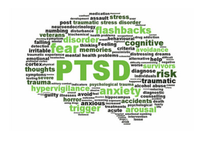 PTSD – Post Traumatic Stress Disorder